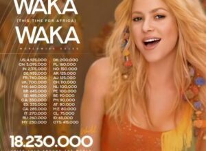 Shakira – Waka Waka (This Time for Africa)